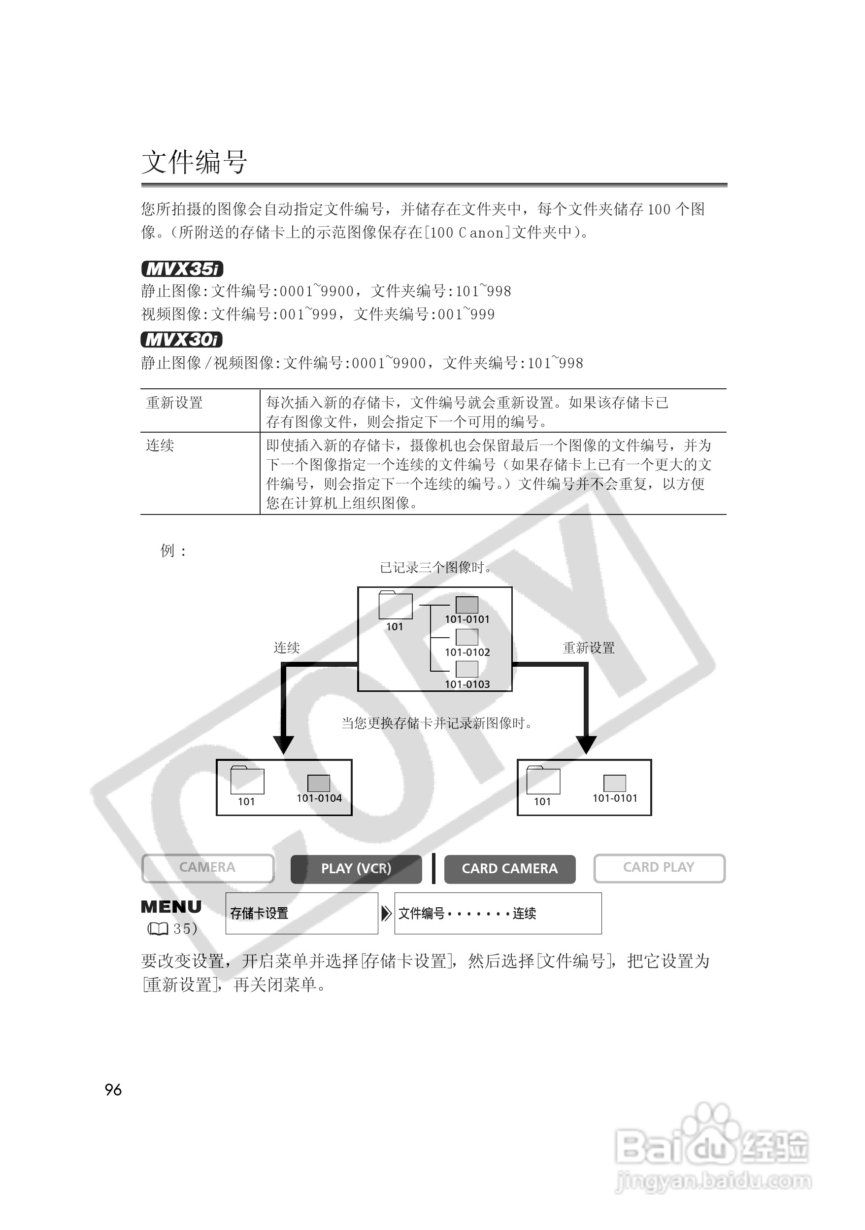 佳能MVX35i数码摄像机使用说明书:[10]