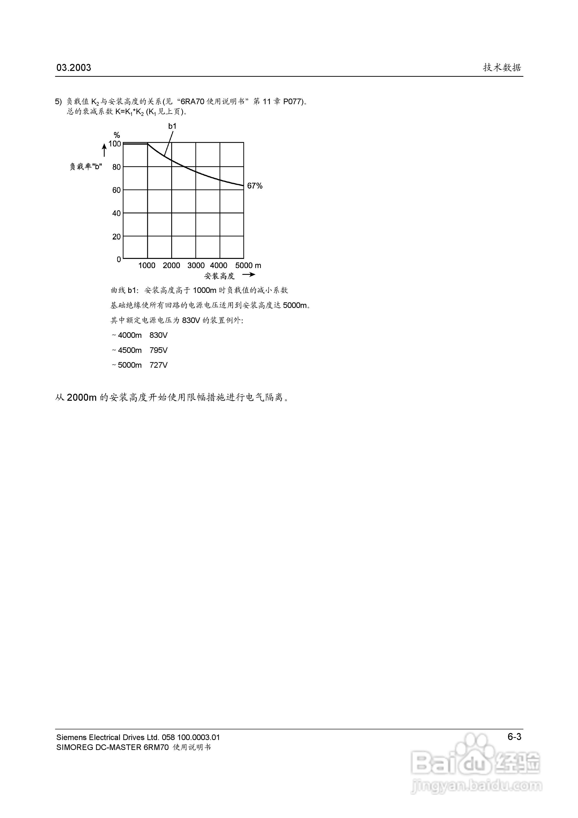 SIMOREG DC-MASTER 6RM70 全数字直流调速柜使用说明书:[4]