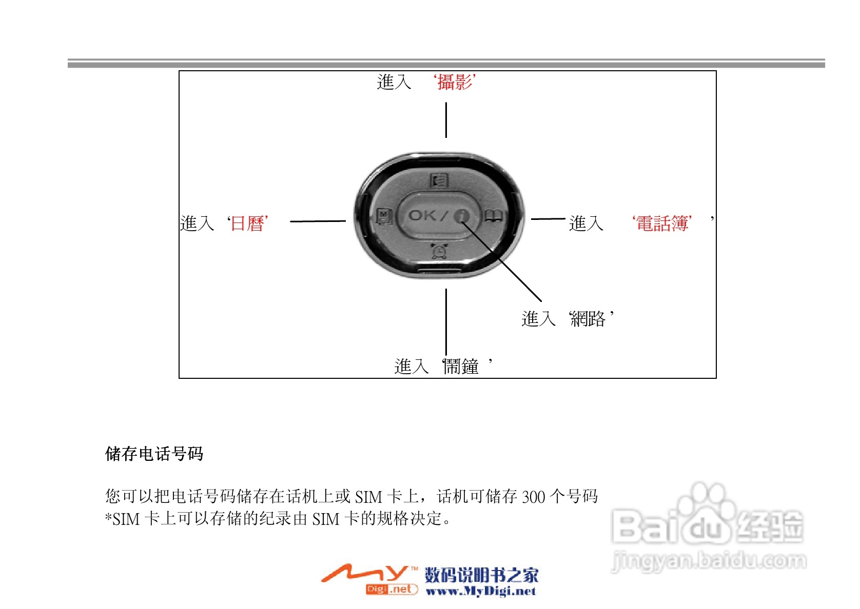 iKoMo iK202手机说明书:[2]