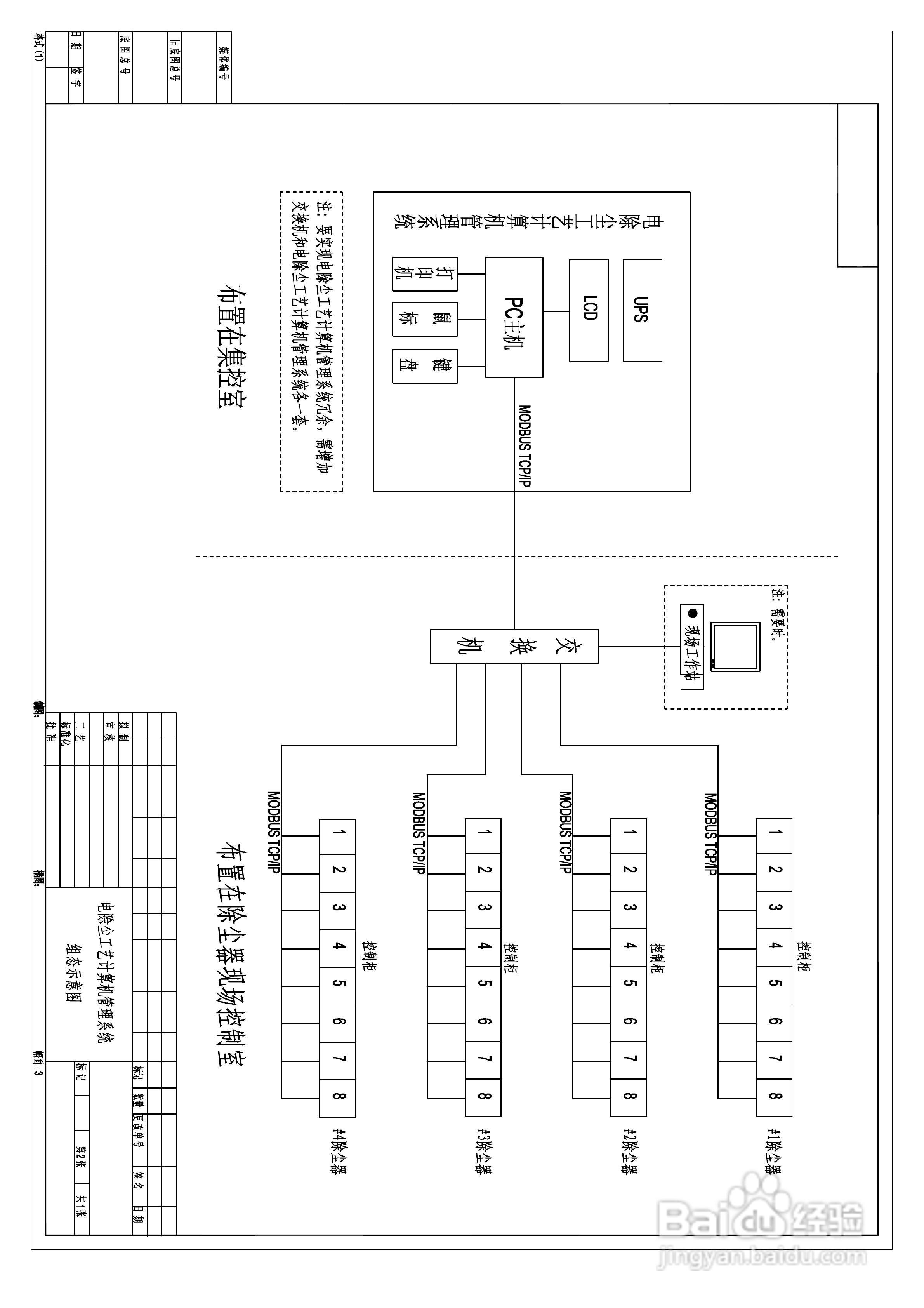 德维PACS-V/1电除尘用单相高低压供电装置/全电场智能:[4]