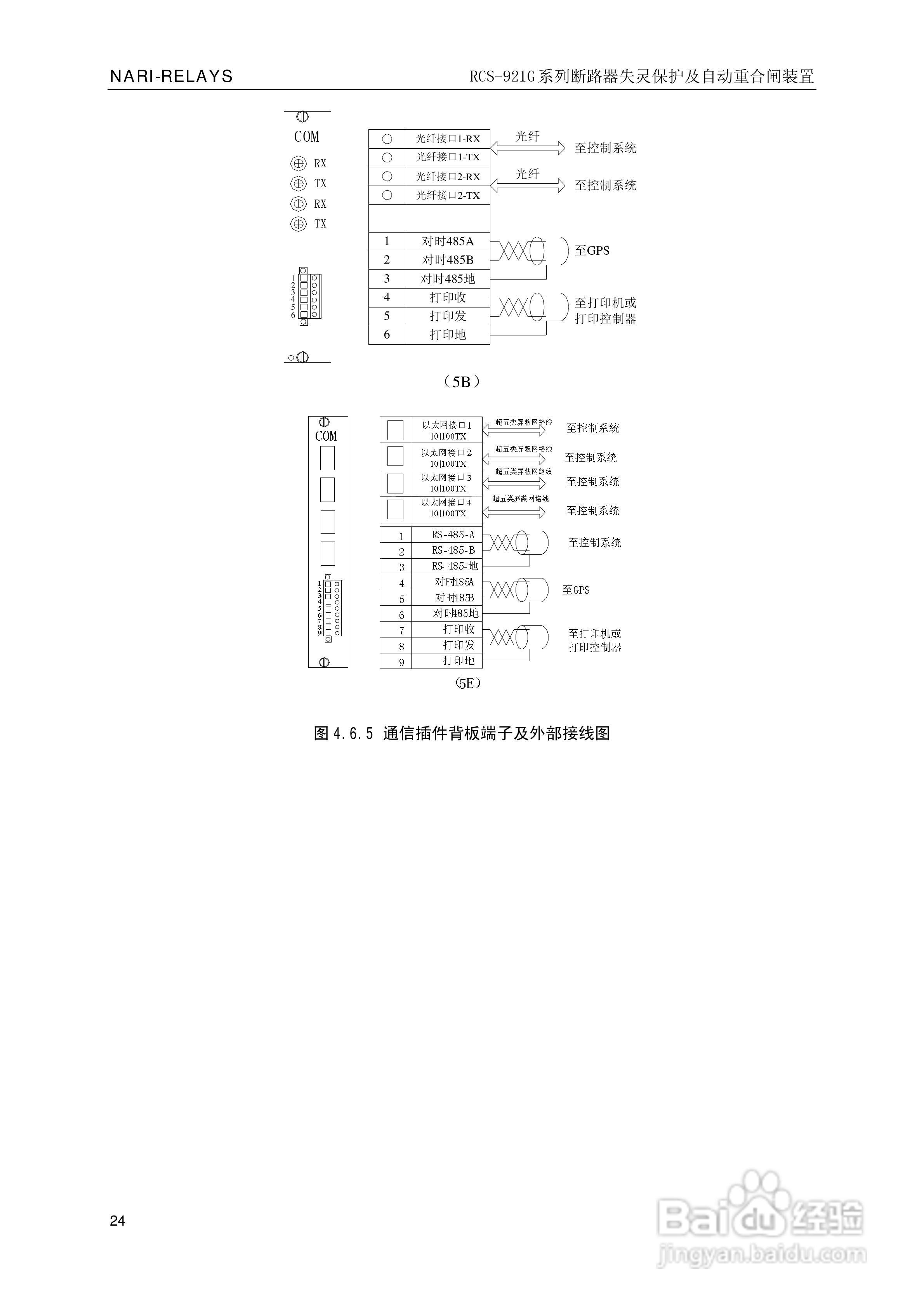 南瑞继保RCS-921G断路器失灵保护及自动重合闸装置使用:[3]