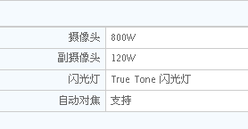 教你手机摄像头的像素是如何计算来的