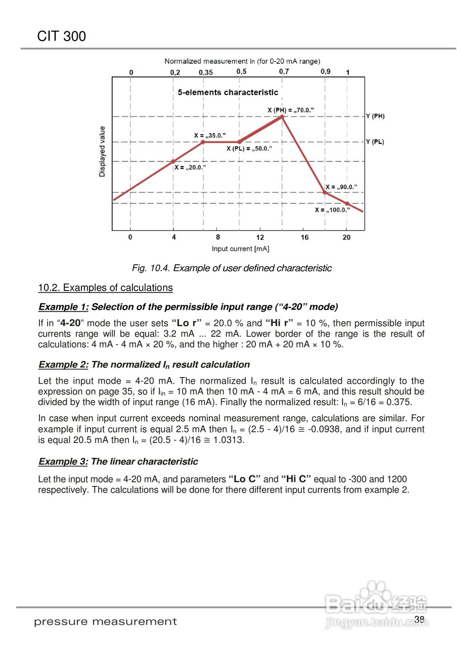 欧智博德CIT 300 流程显示器使用手册:[4]