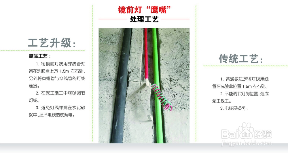 装修工艺优势解读