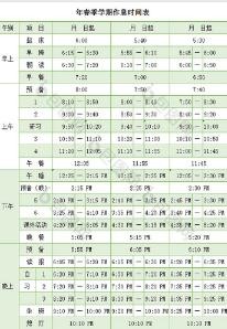 如何管理时间