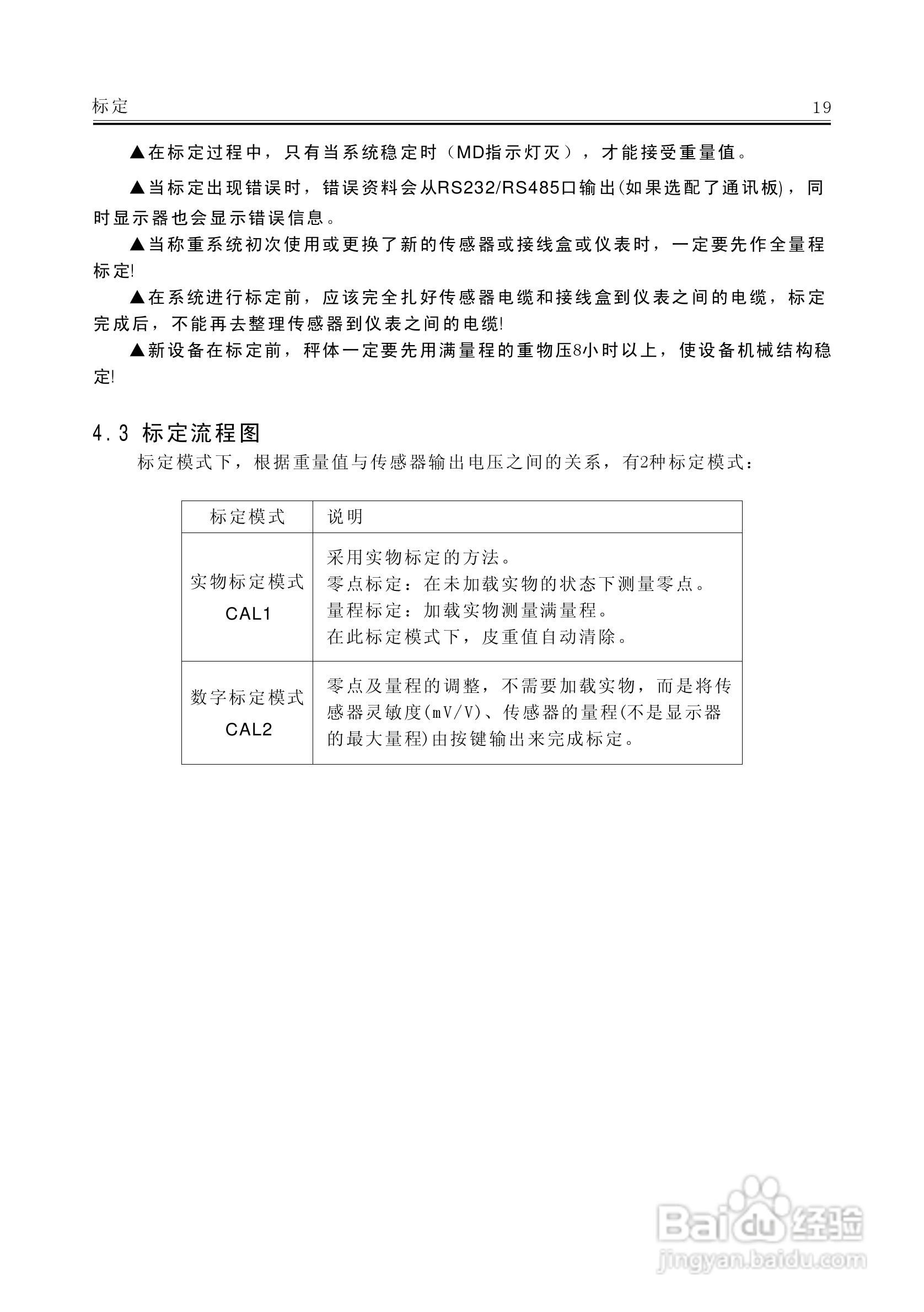 AC－9100A称重显示器说明书:[3]