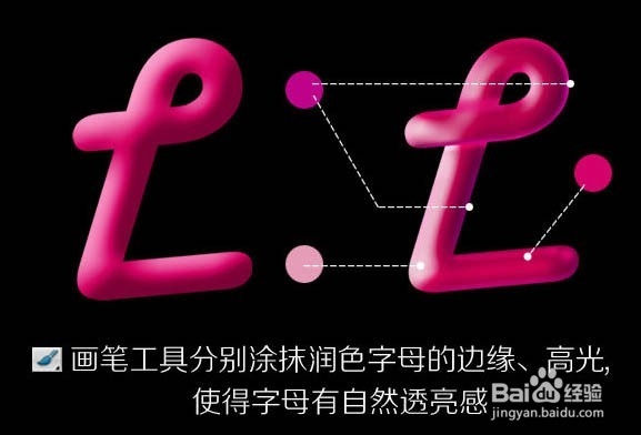 给女朋友制作甜蜜爱情时尚海报