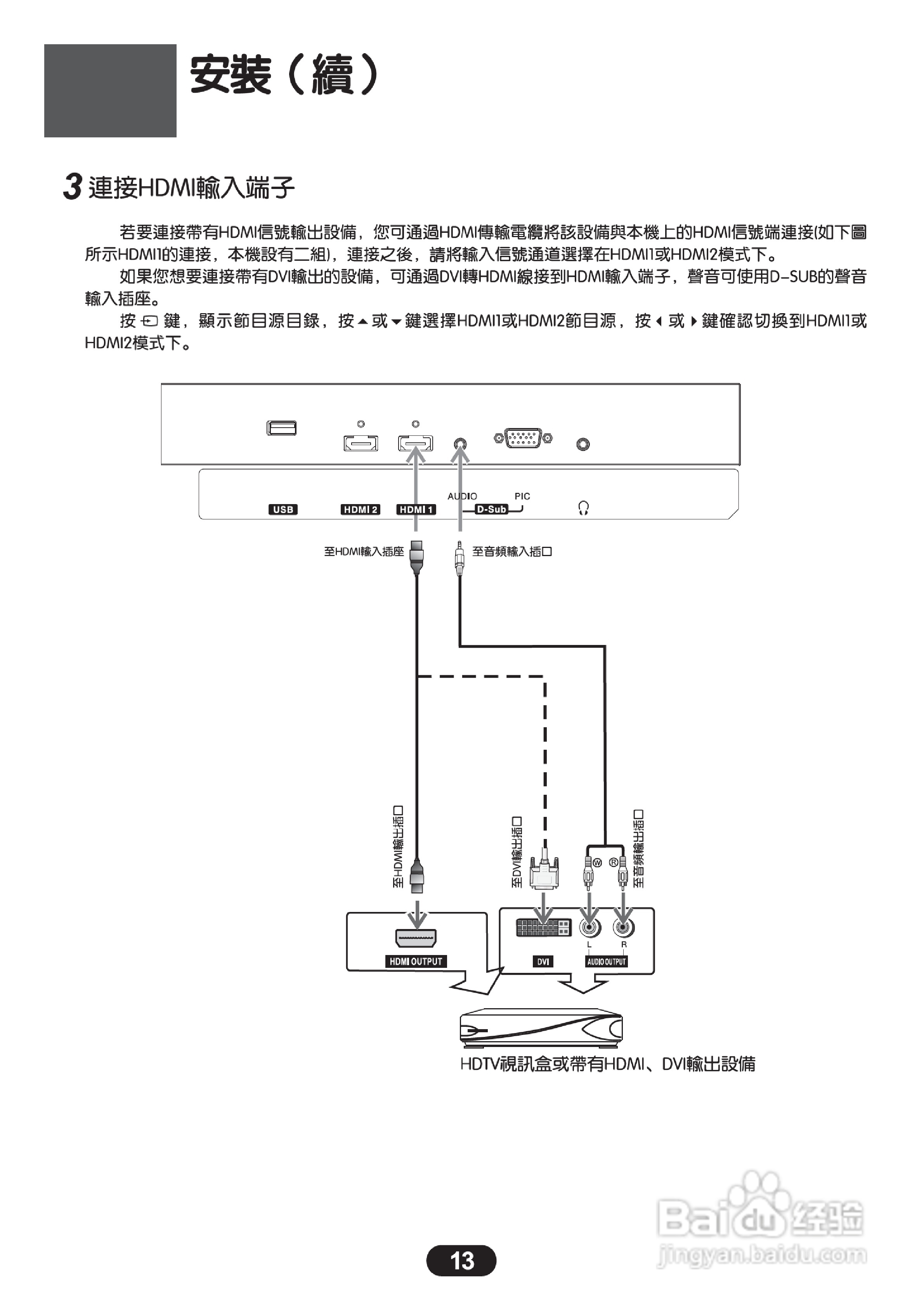三洋SMT-22KE3液晶显示器使用说明书:[2]