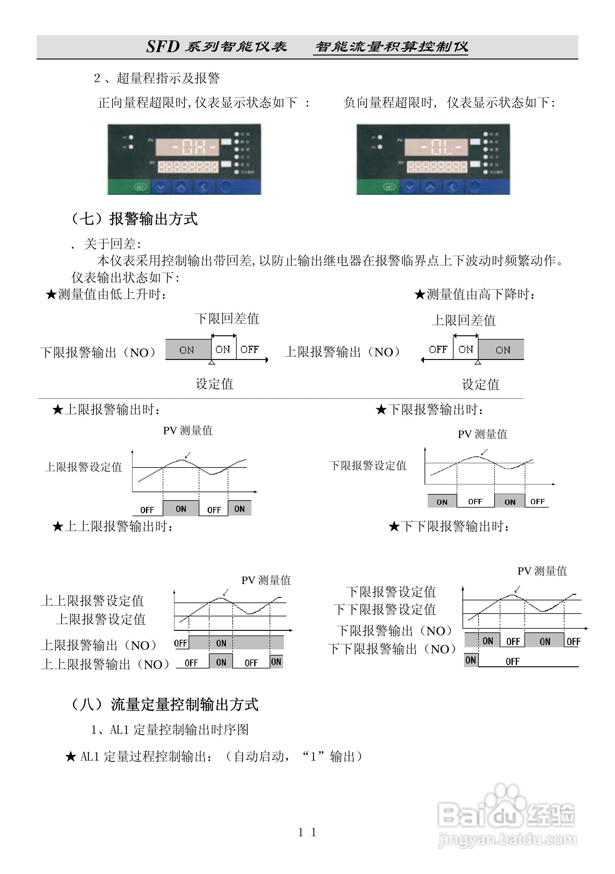 SFD流量积算仪说明书:[2]