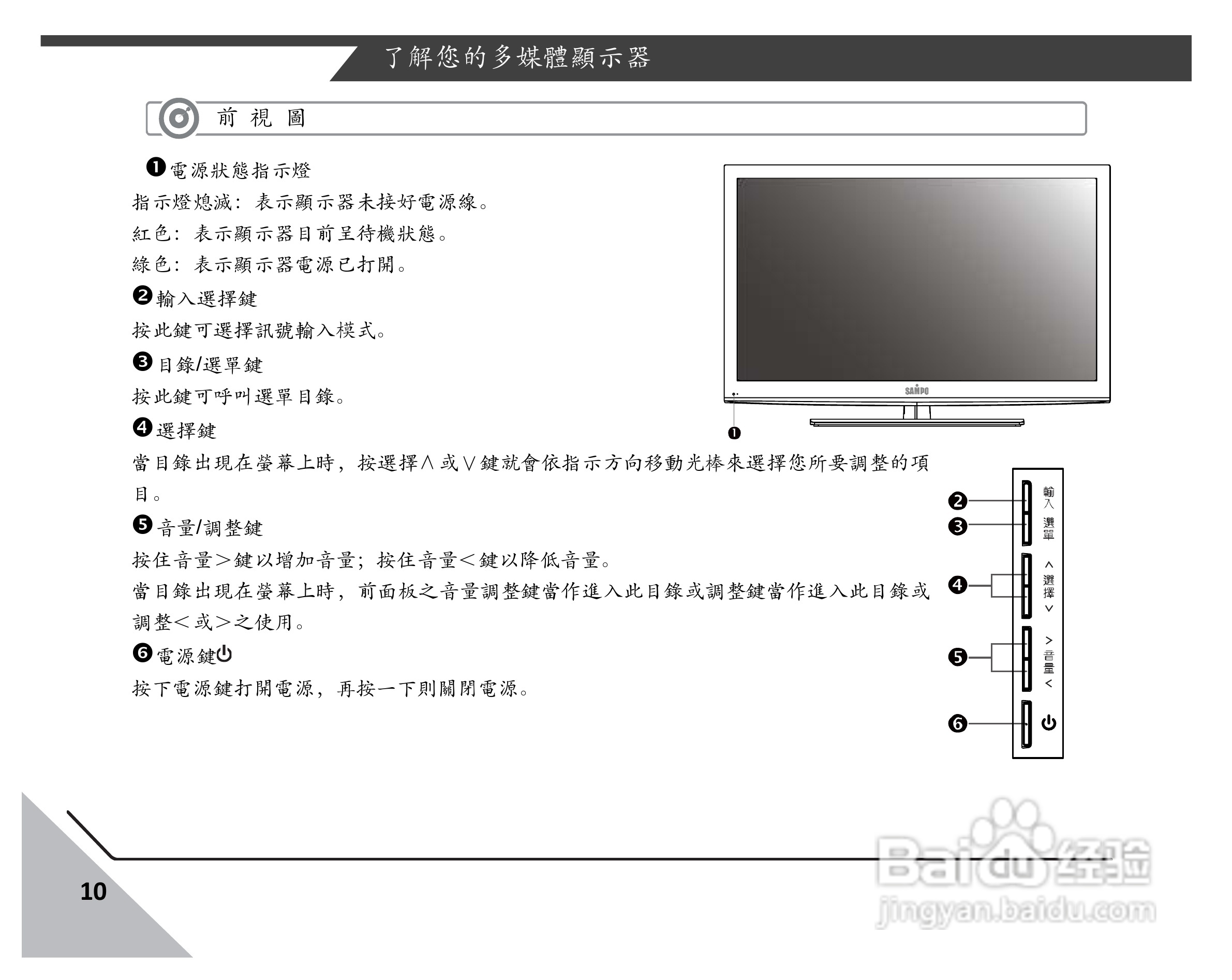 声宝LEM-42S60型薄型数位LED系列多媒体液晶显示器说明:[2]