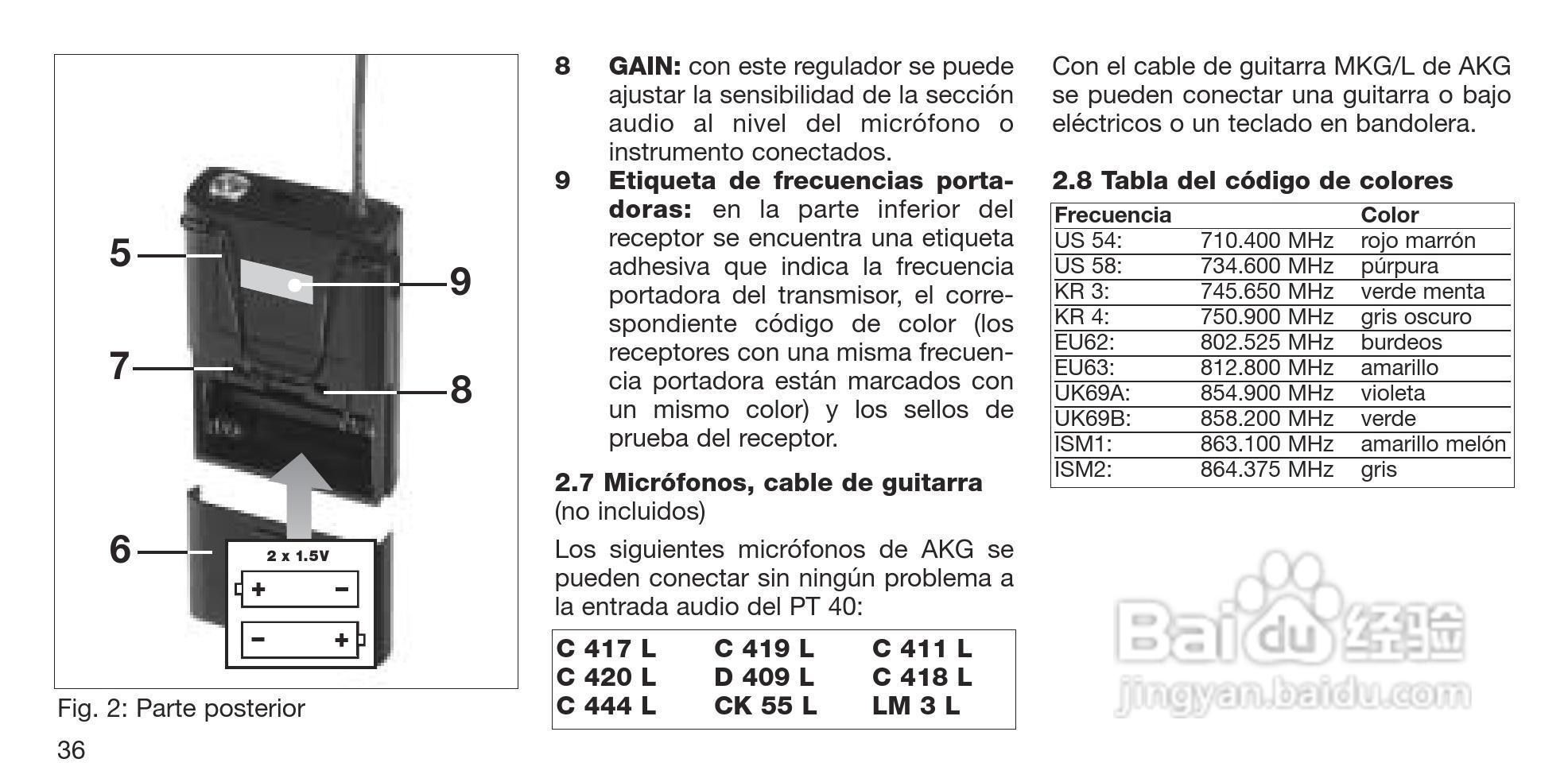 益明影音口袋型发射器-PT40说明书:[4]