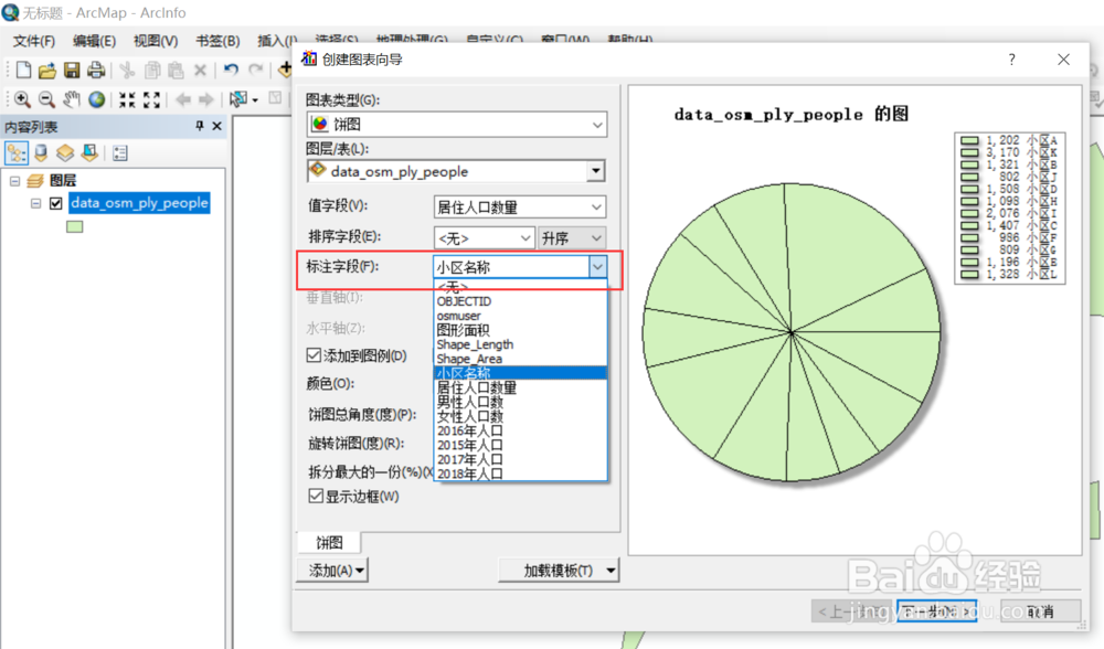 ArcMap如何制作饼状图