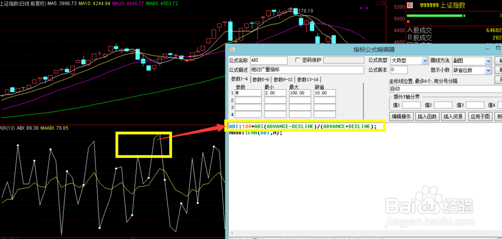 ABI绝对广量指标(通达信指标用法介绍系列1)