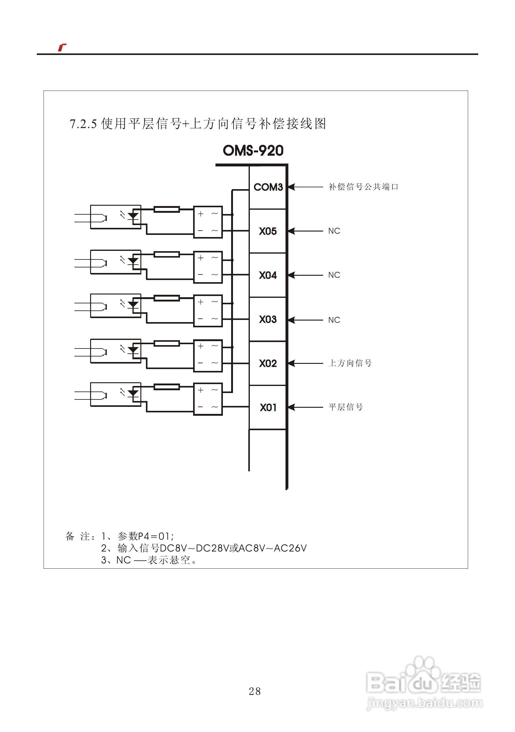 艾特电子OMS-920电梯载荷测量装置使用手册:[3]