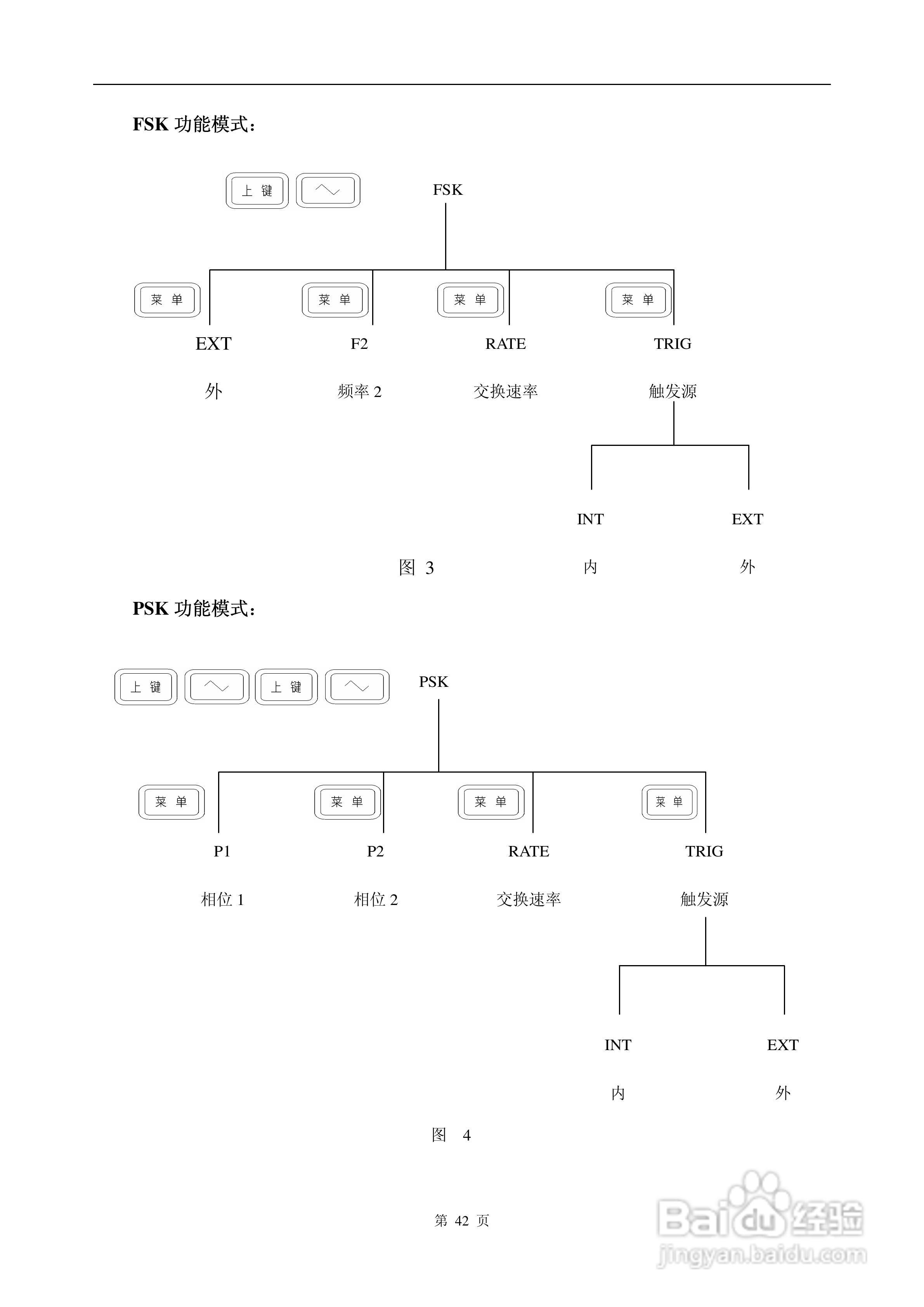 16410型函数信号发生器说明书:[5]