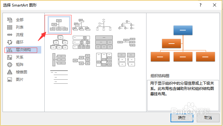 多种方式制作组织结构图