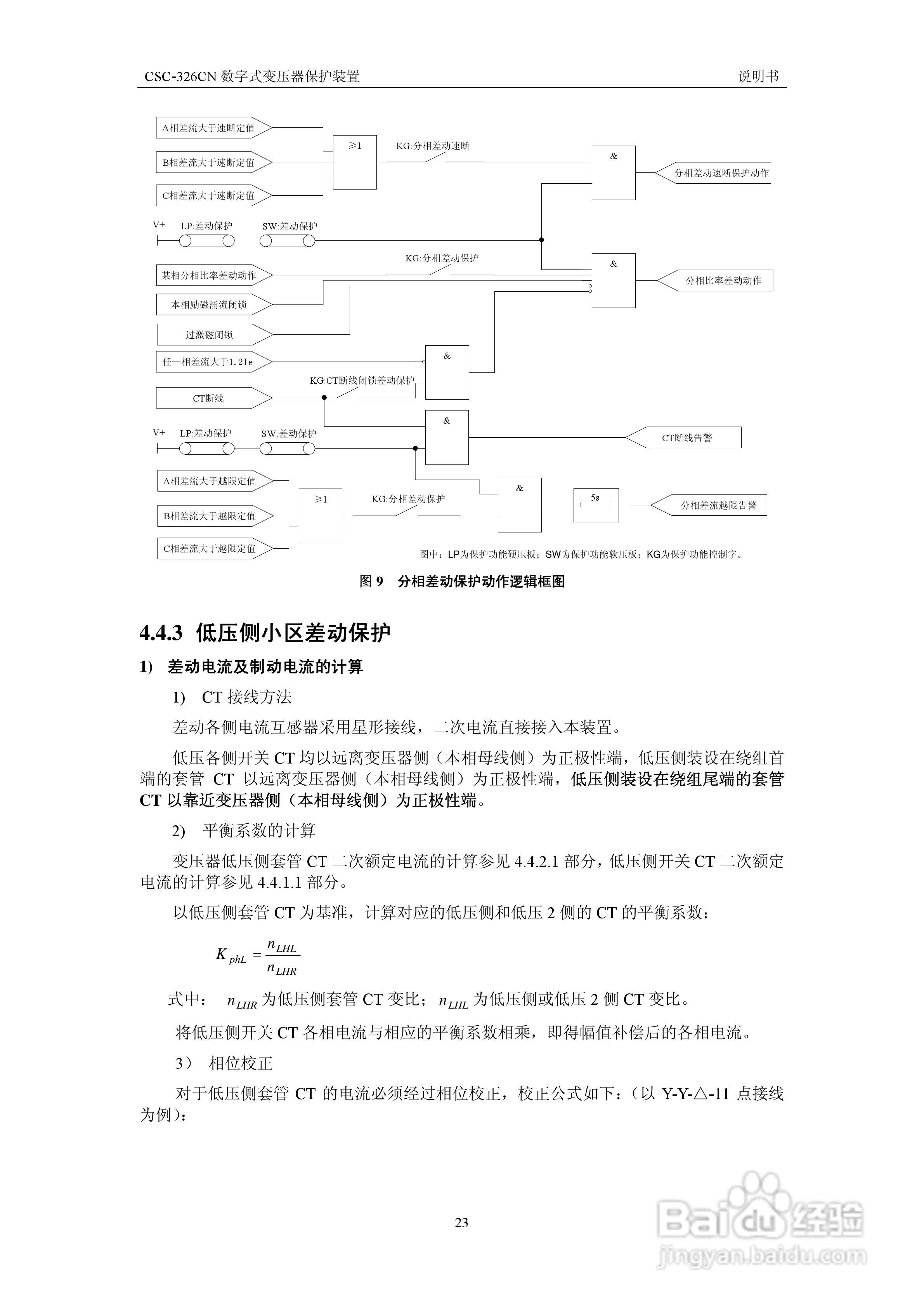 CSC-326CN数字式变压器保护装置说明书:[4]