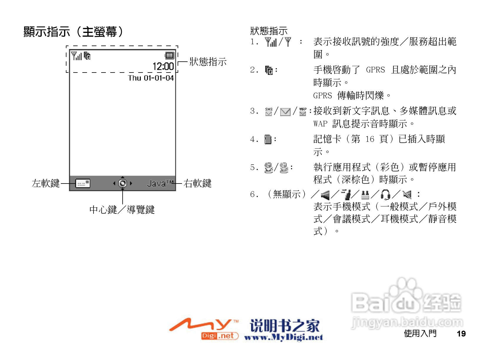 夏普GX-31手机使用说明书:[2]