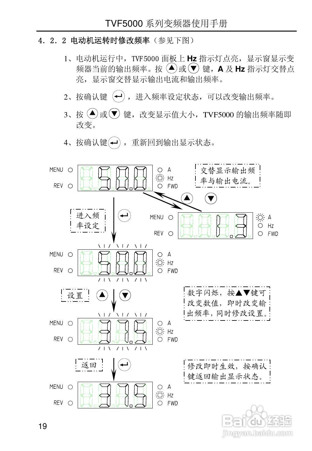 TVF5000系列变频调速器使用手册V2.2:[3]
