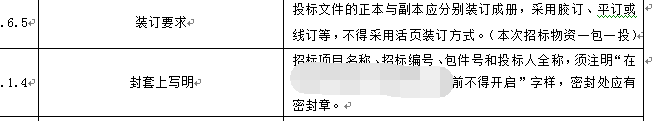 招标文件中的需要重点关注的内容有哪些