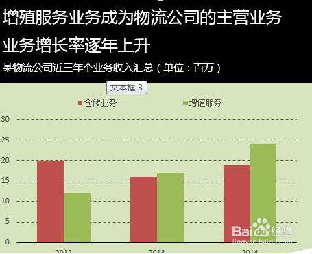 Excel给图表配色的详细操作介绍