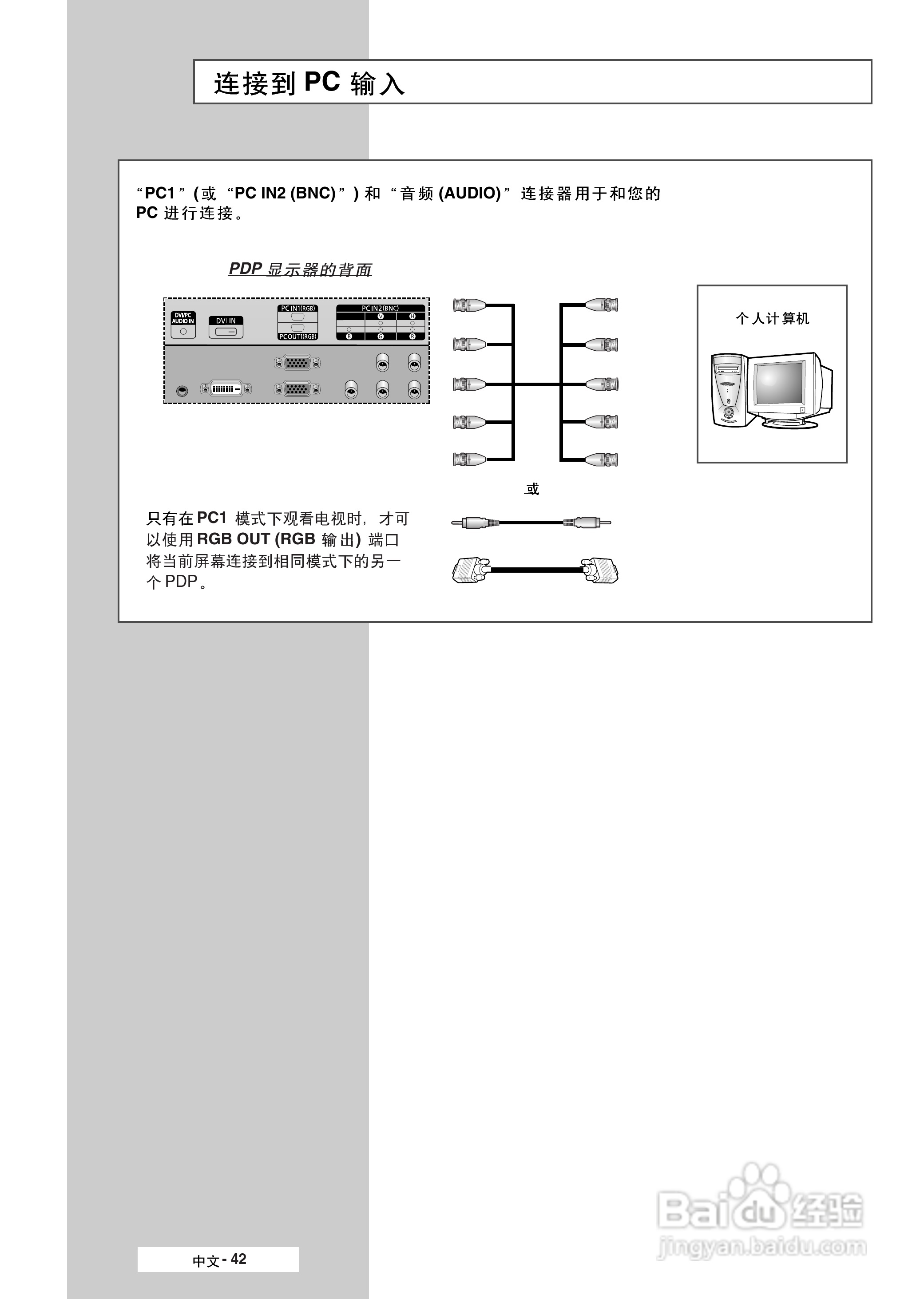 三星PPM50M6H液晶显示器使用说明书:[5]