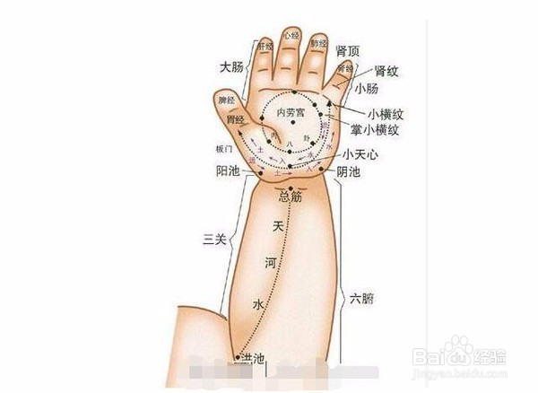 三岁小孩咳嗽厉害怎么办
