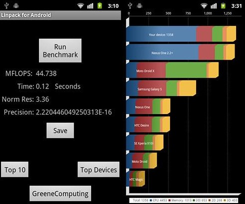 感受姜饼魅力Desire升级Android2.3教程