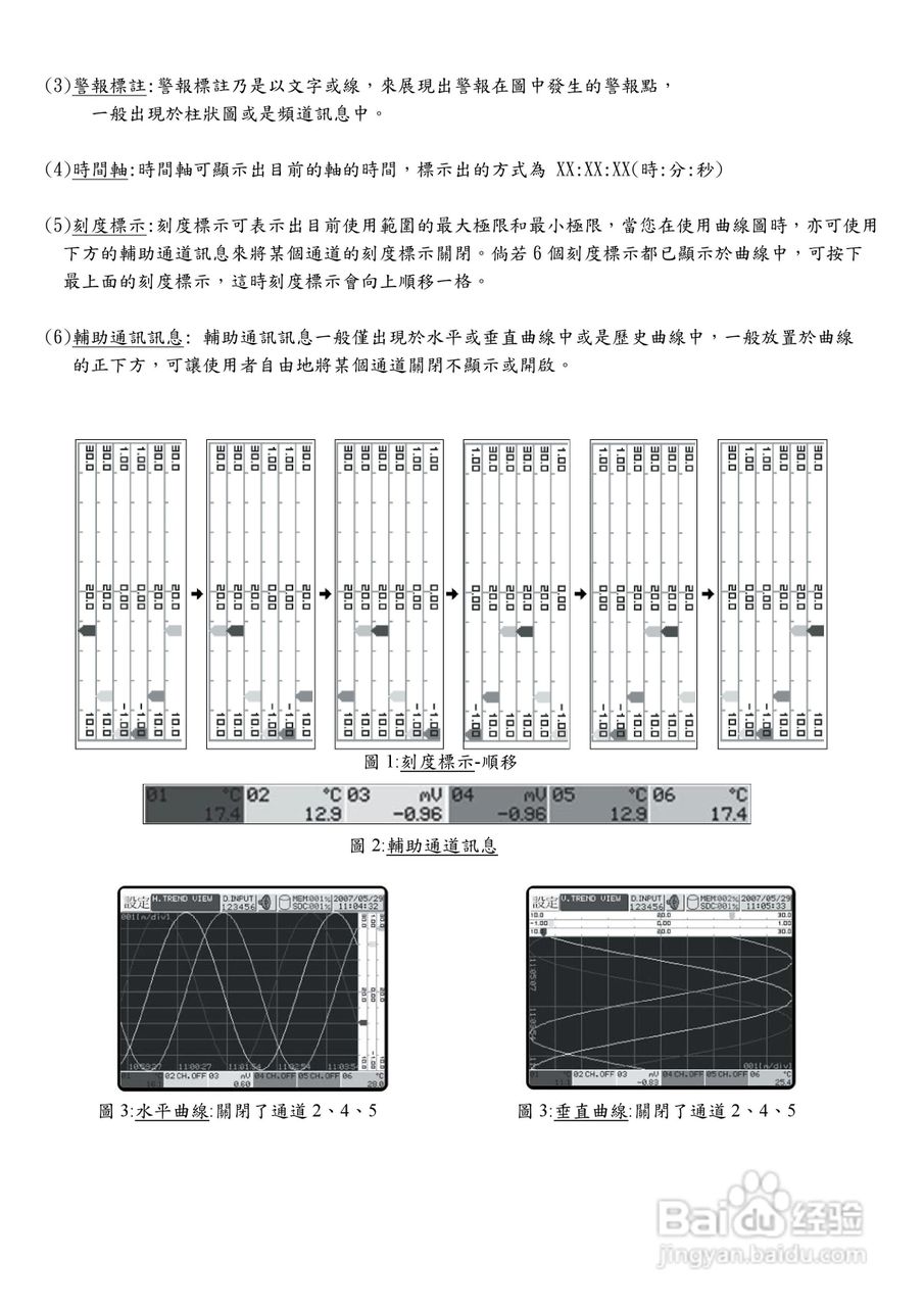 志禾工业GR100记录器操作手册:[2]