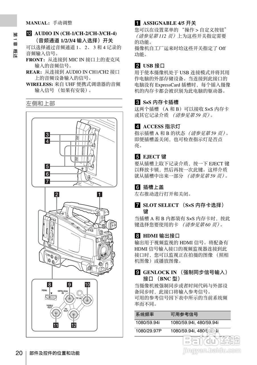 索尼PMW-330K数码相机使用说明书:[2]