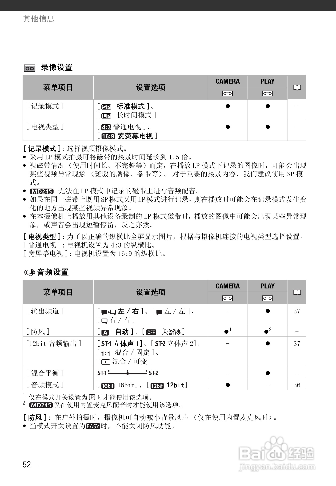 佳能MD245数码摄像机使用说明书:[6]