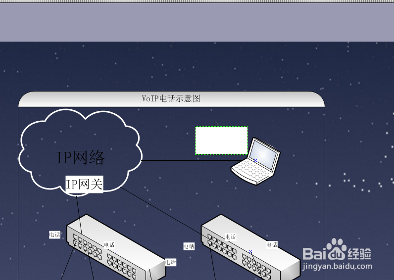 怎样制作VoIP系统示意图