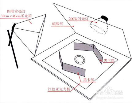 翡翠玉镯怎么拍摄比较好