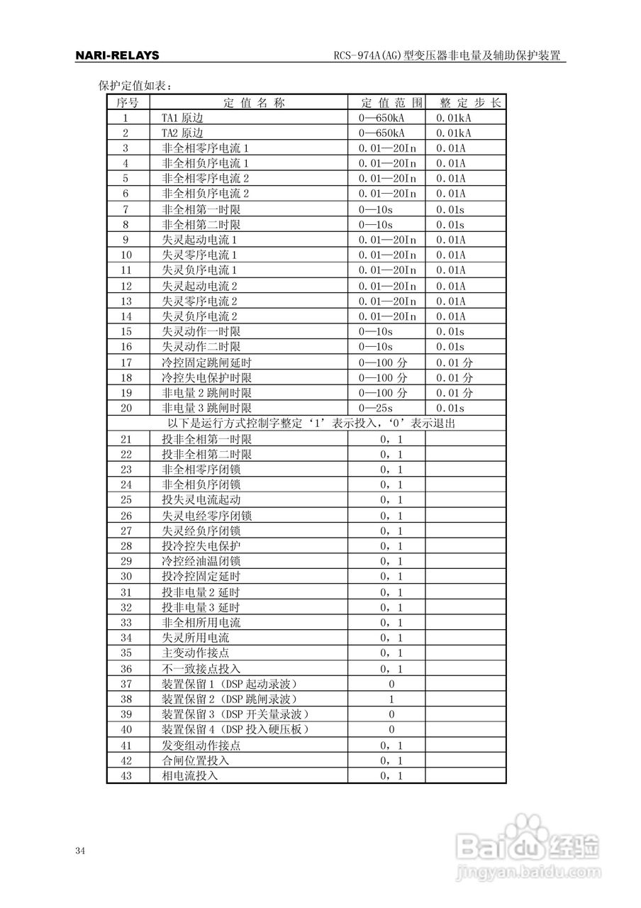 RCS-974A(AG)型变压器非电量及辅助保护装置使用说明书:[4]