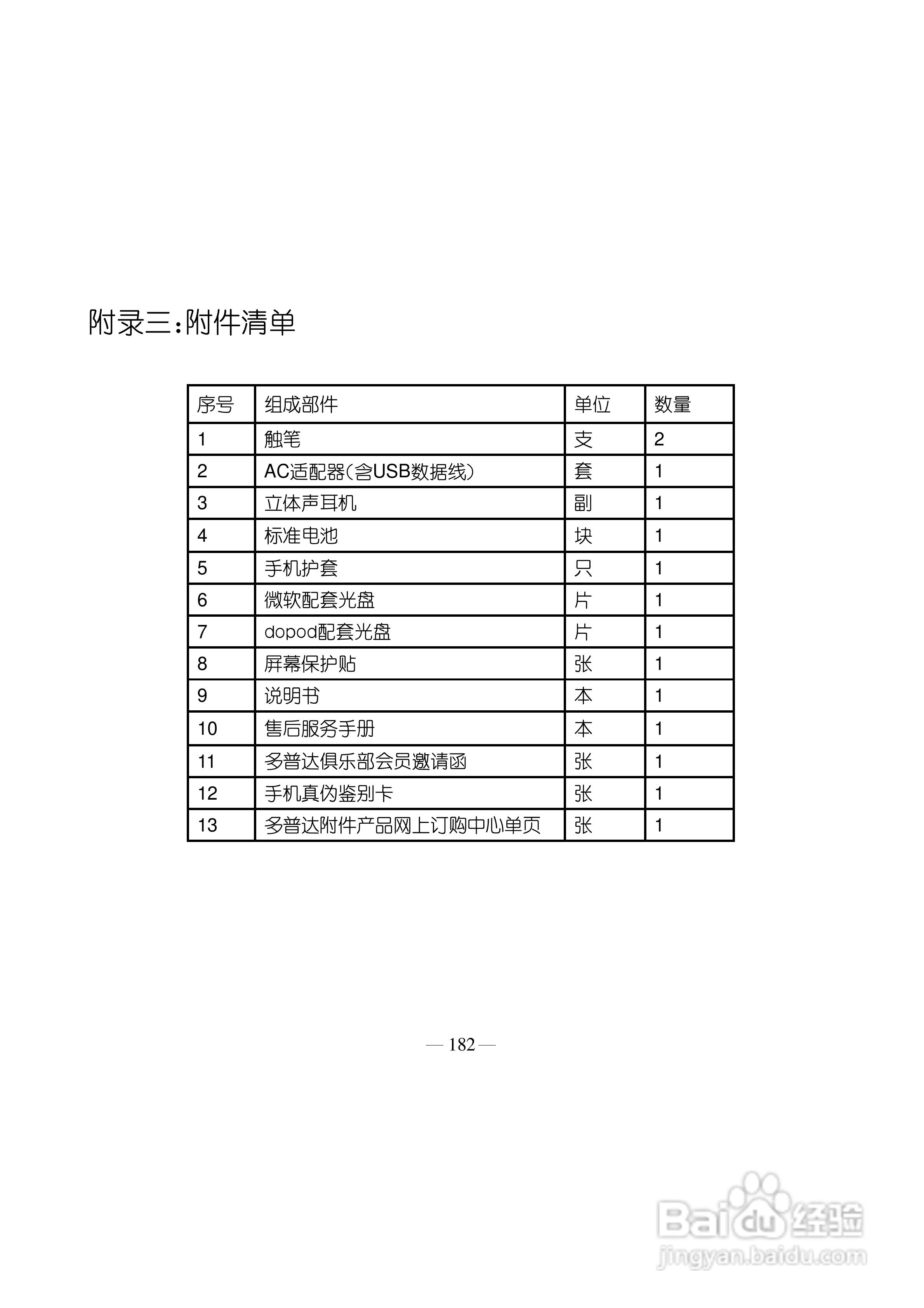 多普达TOUCH 3238+手机使用说明书:[20]