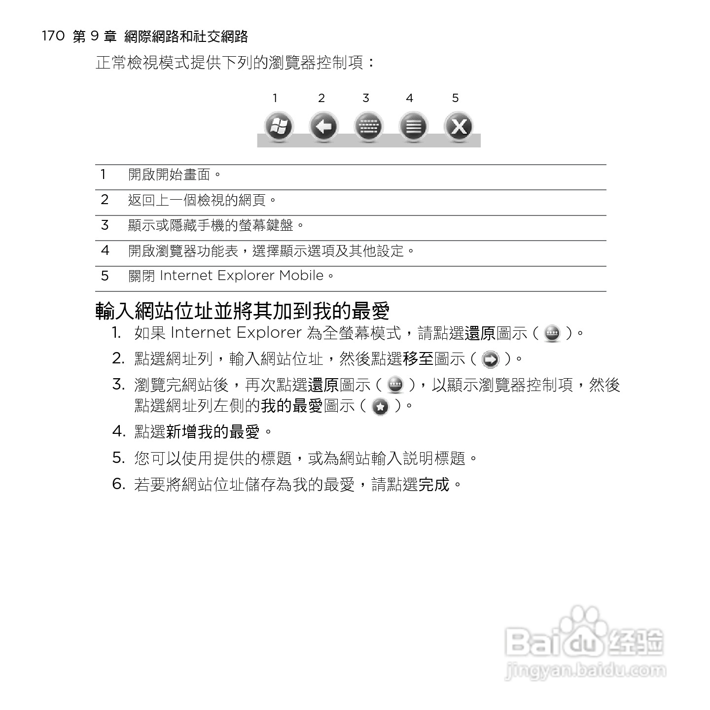 多普达HTC HD mini手机使用说明书:[17]