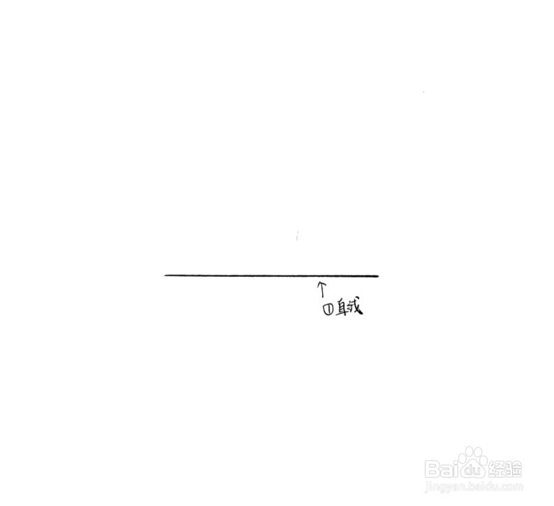 构造等边三角形 技巧