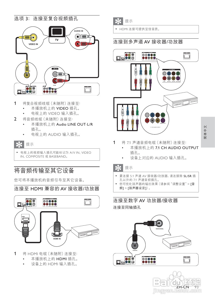飞利浦BDP9600蓝光光盘播放机使用说明书:[1]