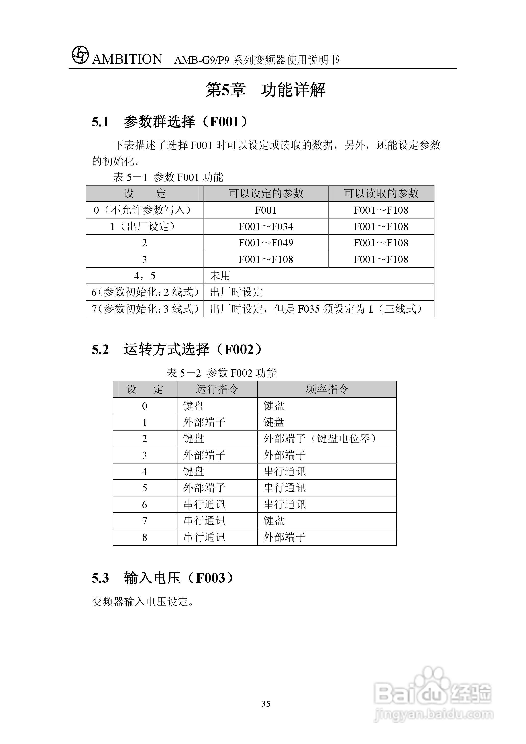 AMBG9/P9系列变频器使用说明书:[4]