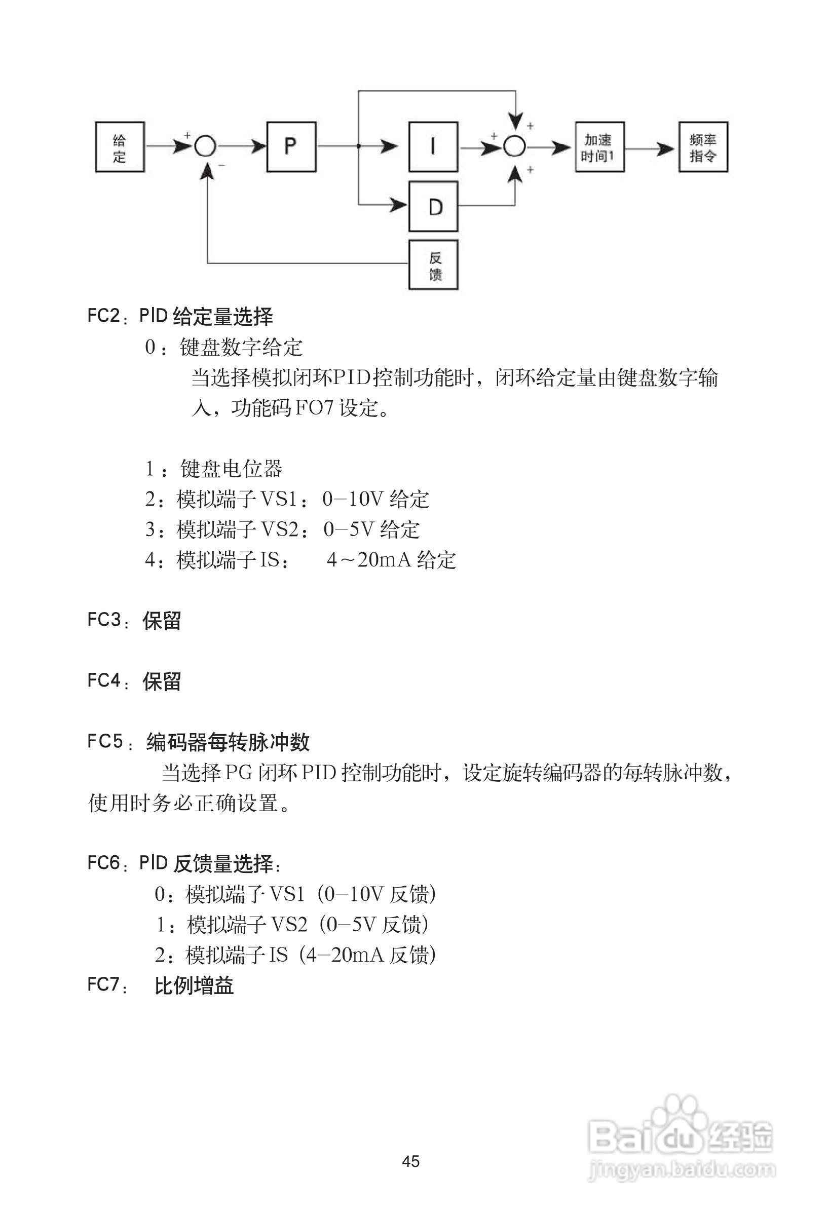格立特(GREAT)VF10-280G3变频器说明书:[5]