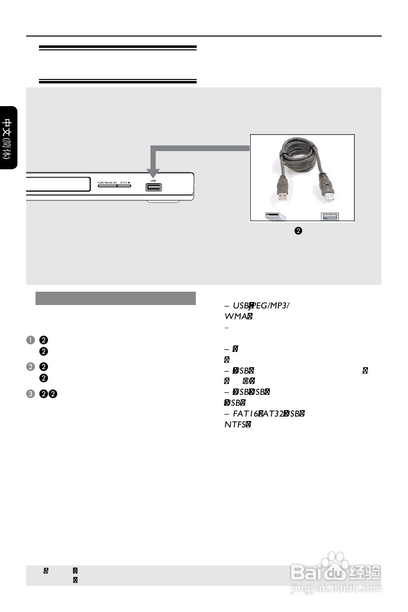 飞利浦DVP3156/93 DVD播放机使用说明书:[1]