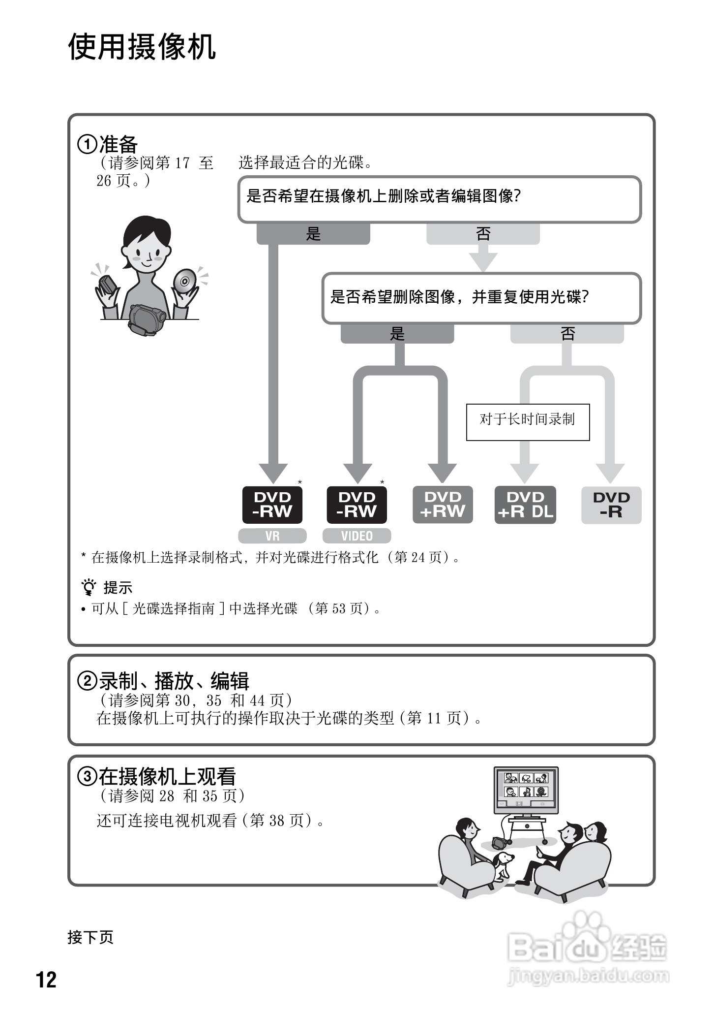 索尼DCR-DVD308E数码摄像机使用说明书:[2]