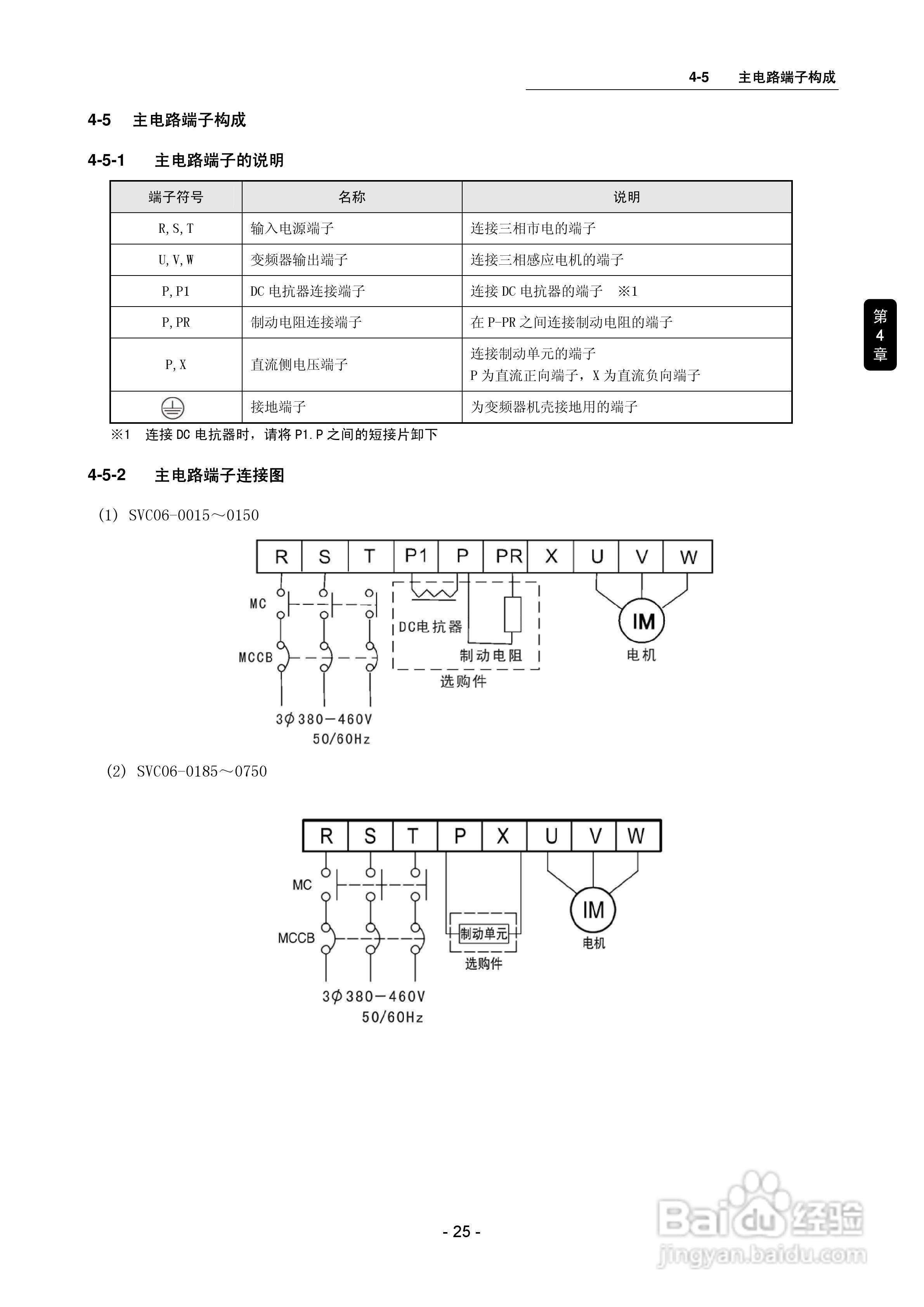 三垦SVC06-2500变频器使用说明书:[3]