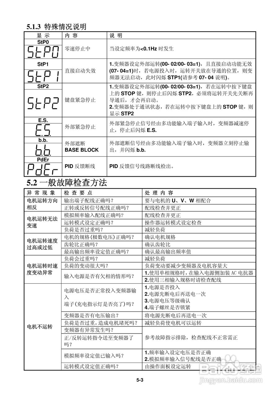 FATEK FID-L2-022-21变频器使用说明书:[9]