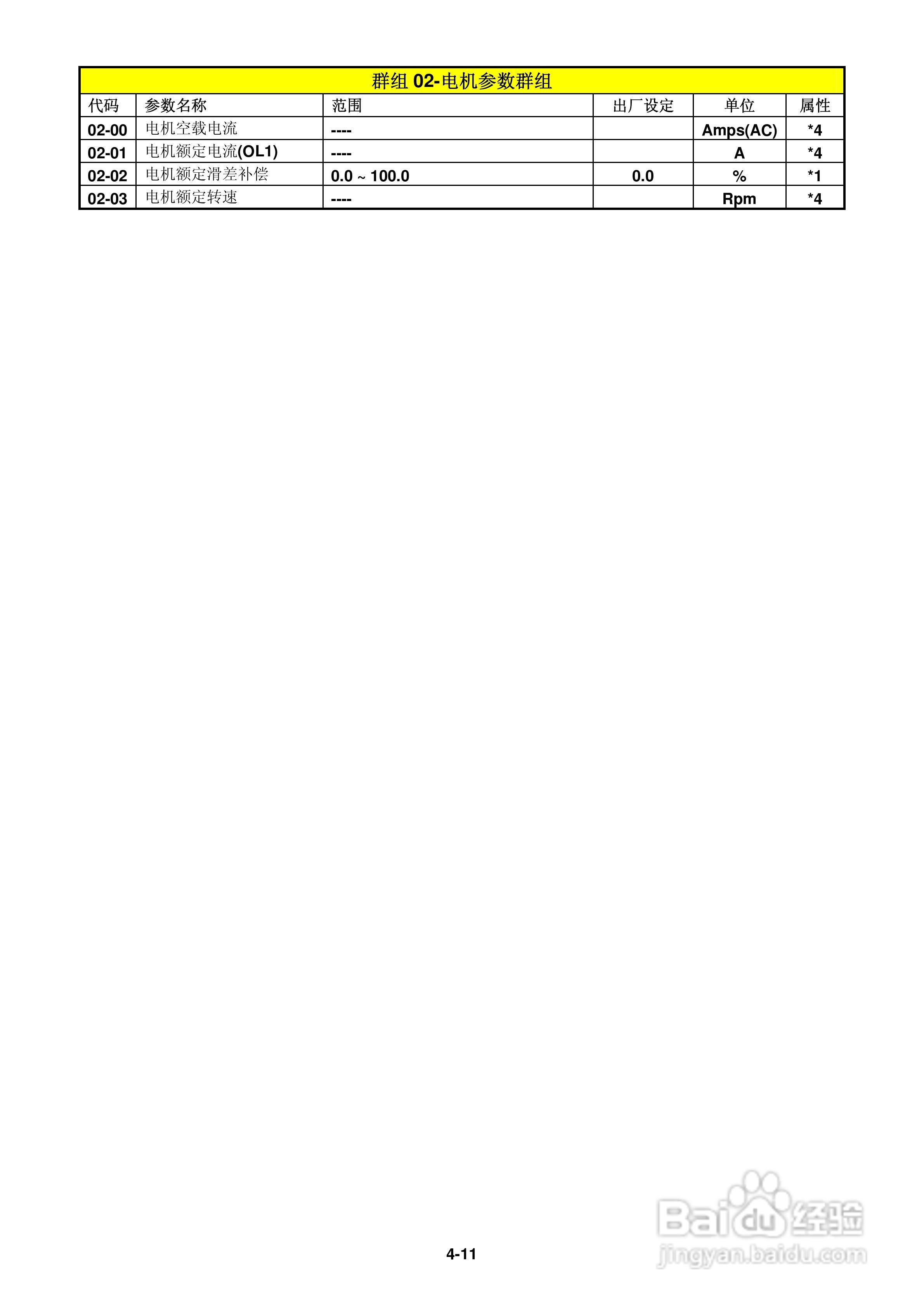FATEK FID-L2-022-21变频器使用说明书:[4]