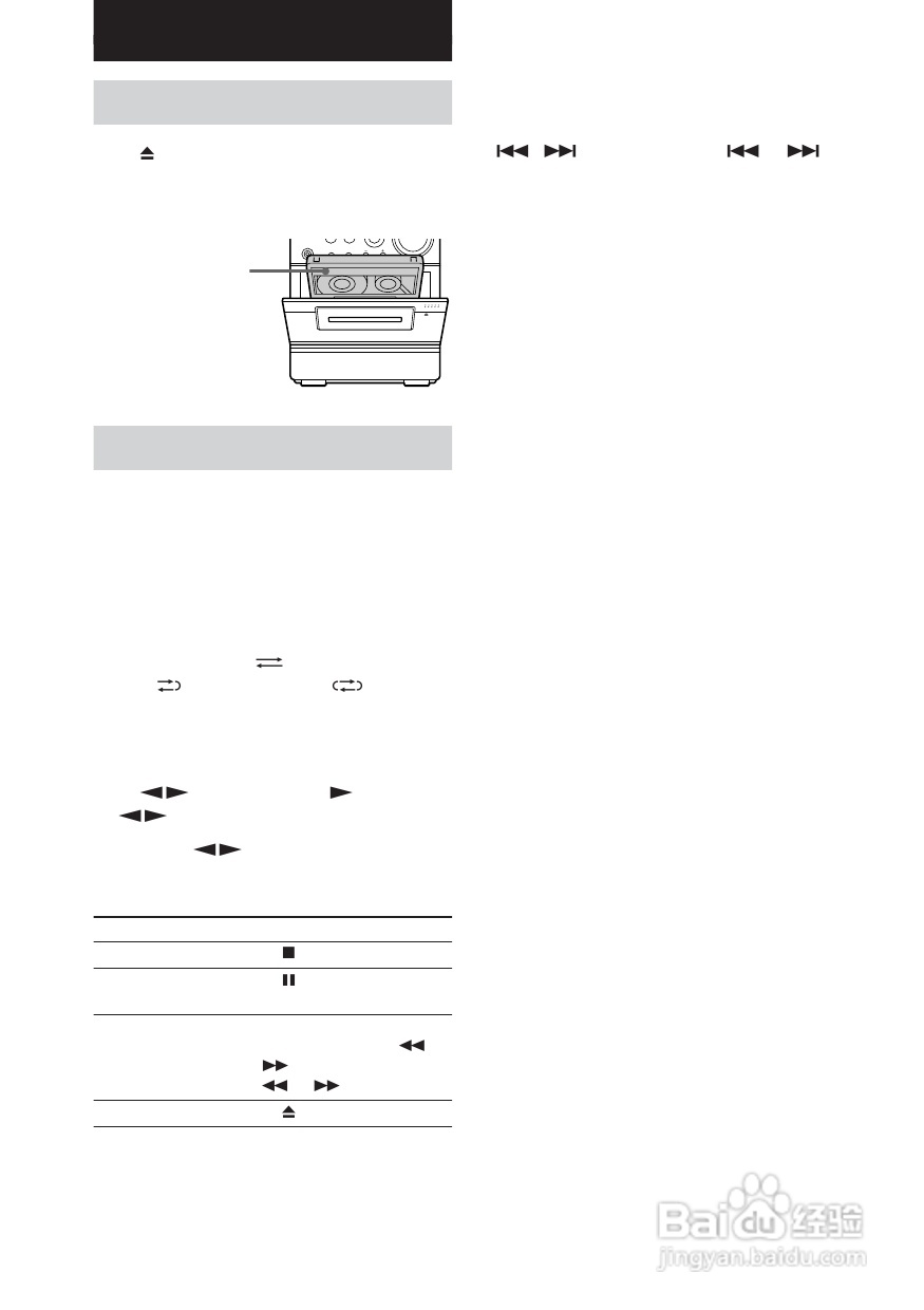 索尼CMT-EP505迷你组合音响使用说明书:[1]