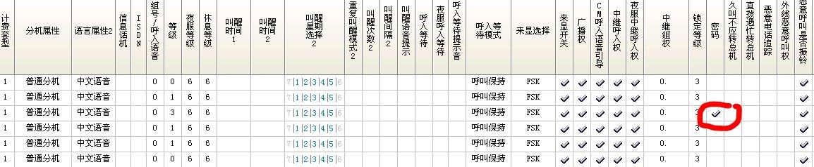 模拟座机电话提机后有忙音,无法拨打外线