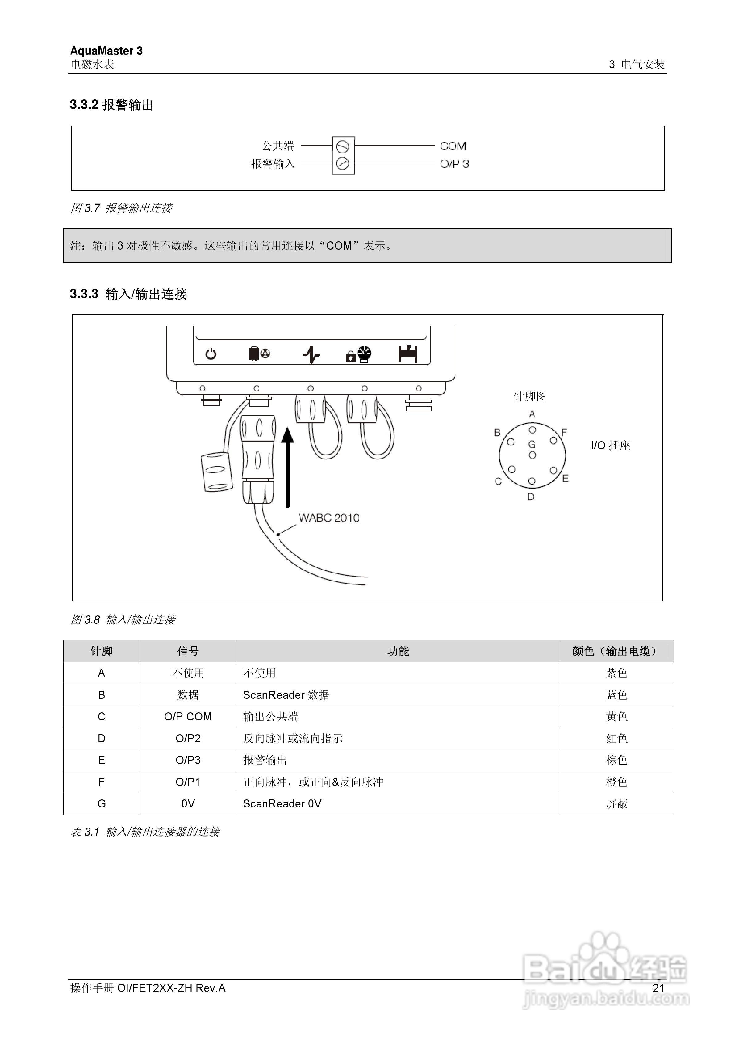 ABB AquaMaster 3电磁水表操作手册:[3]