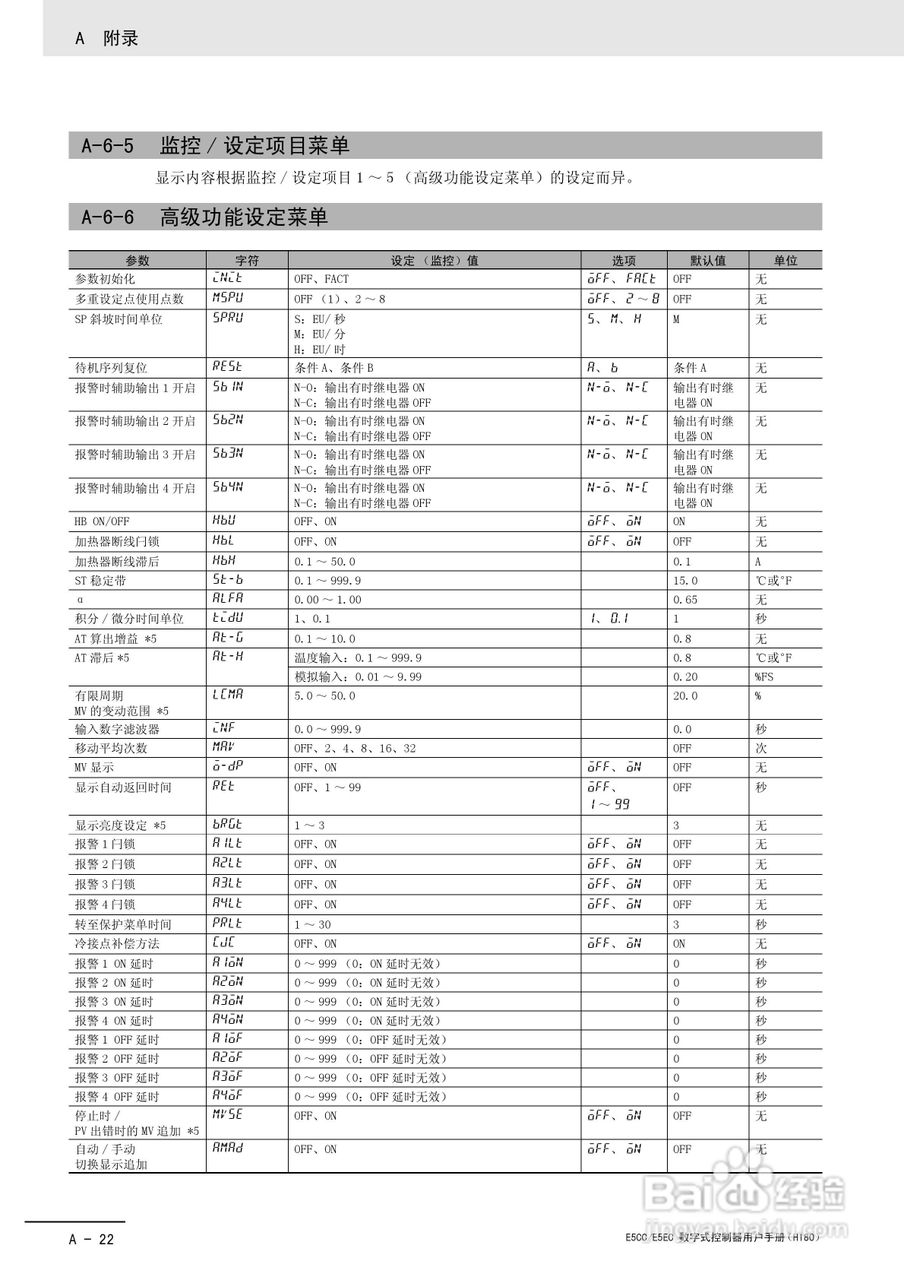 欧姆龙温控器E5CC-E5EC操作手册:[31]