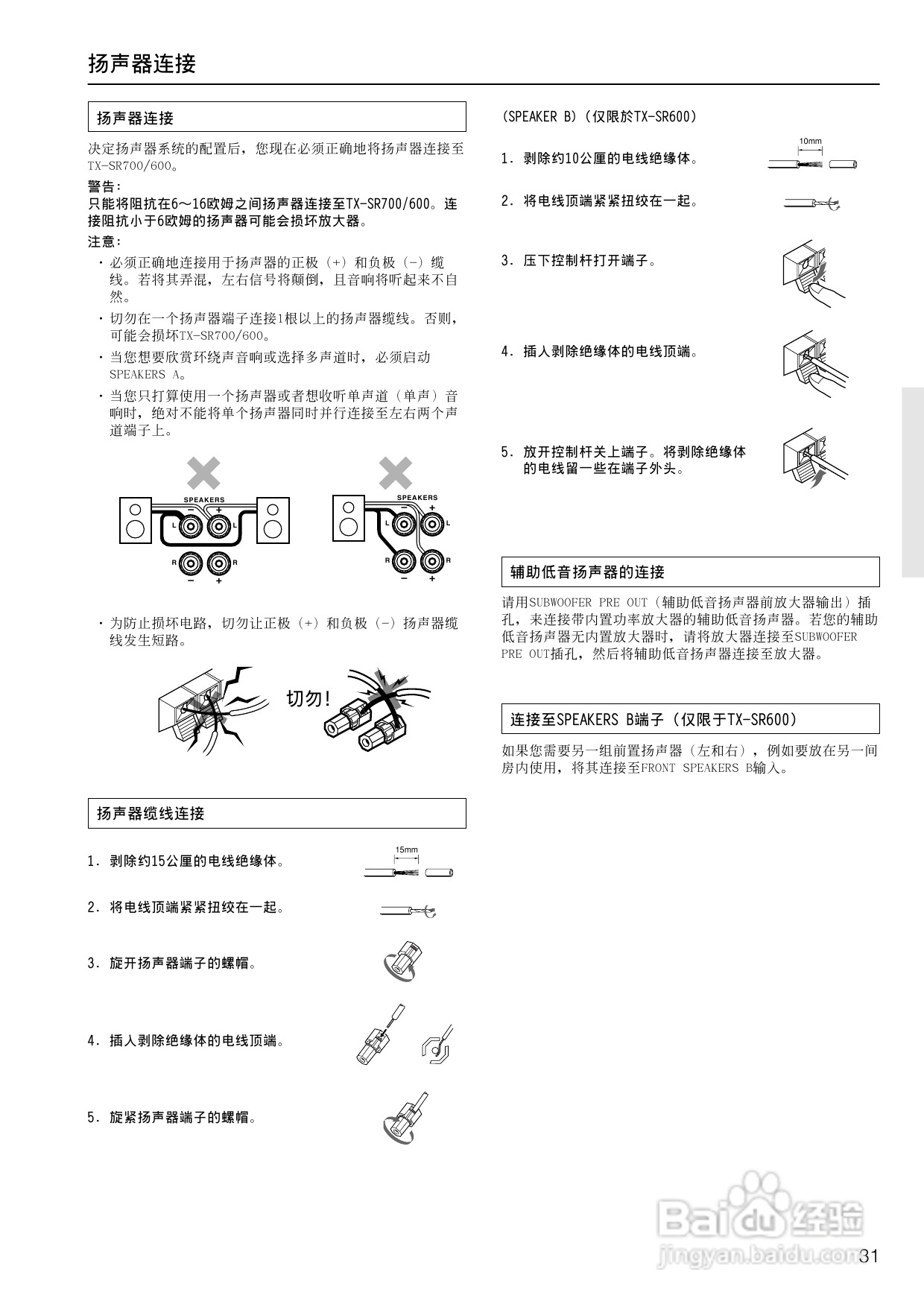 安桥AV接收机TX-SR600型使用说明书:[2]